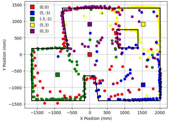 Map from Lab 9.