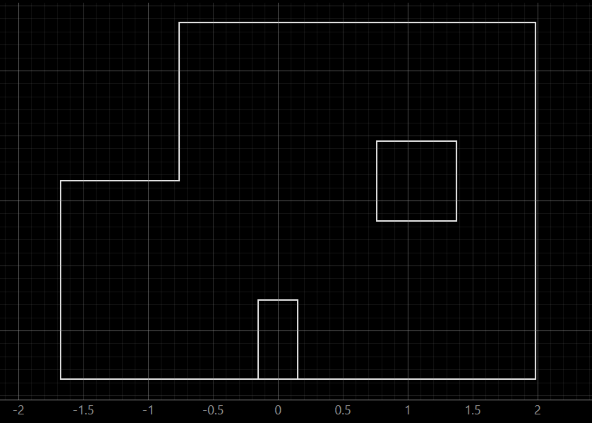 Map for Simulation.