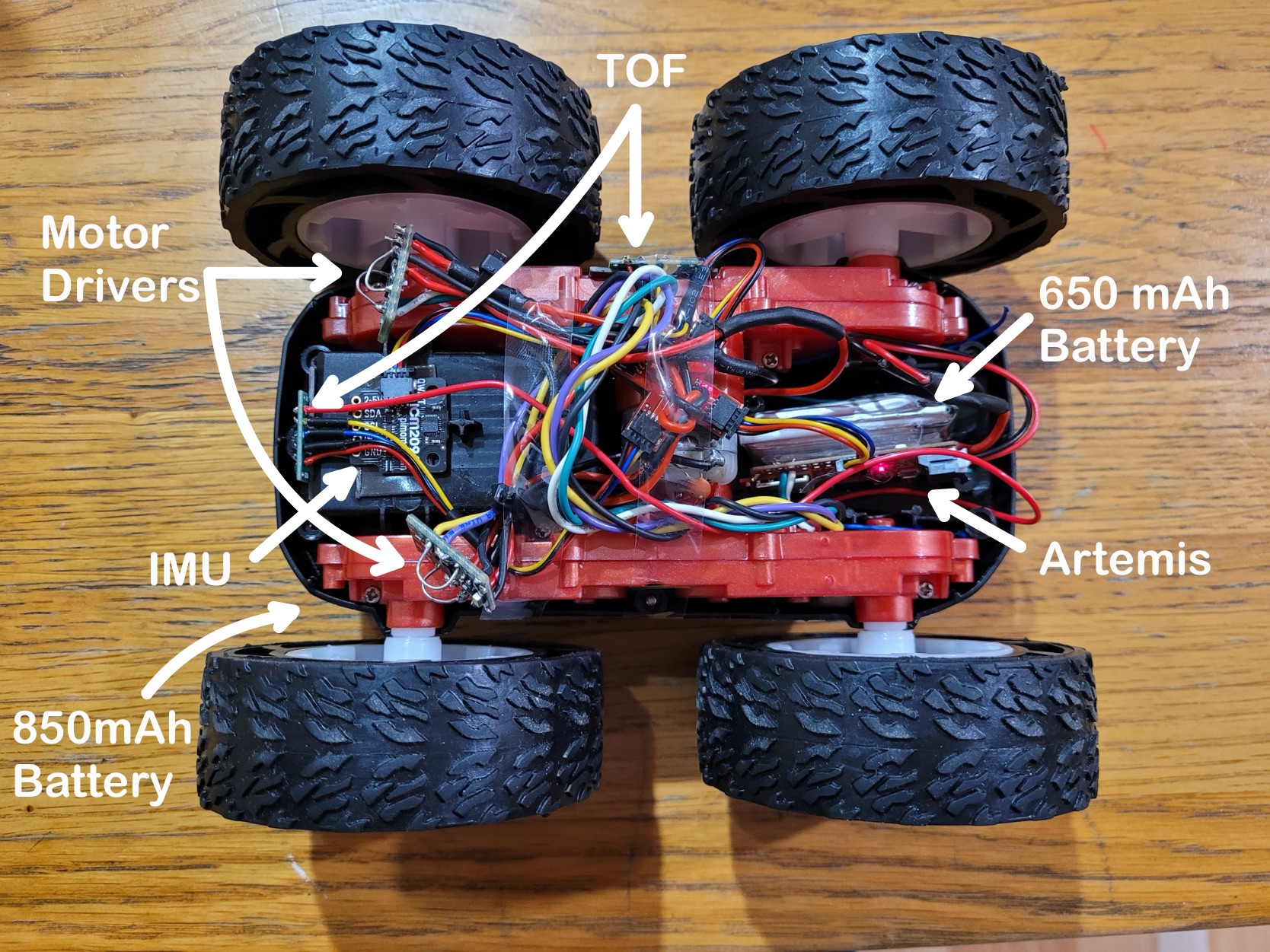 Robot wiring.